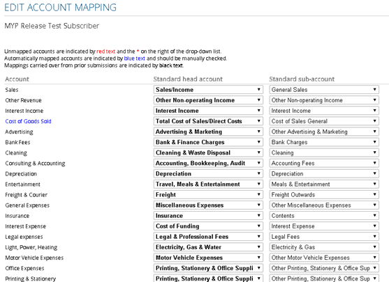 Xero support documentation 13 mapPL