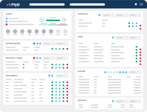 How to choose the right NDIS software for your business 2 Access an entire suite of business tools in one platform with myp our complete community NDIS software solution