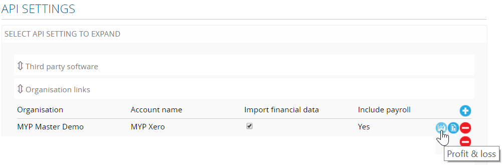 Xero support documentation 12 PandL